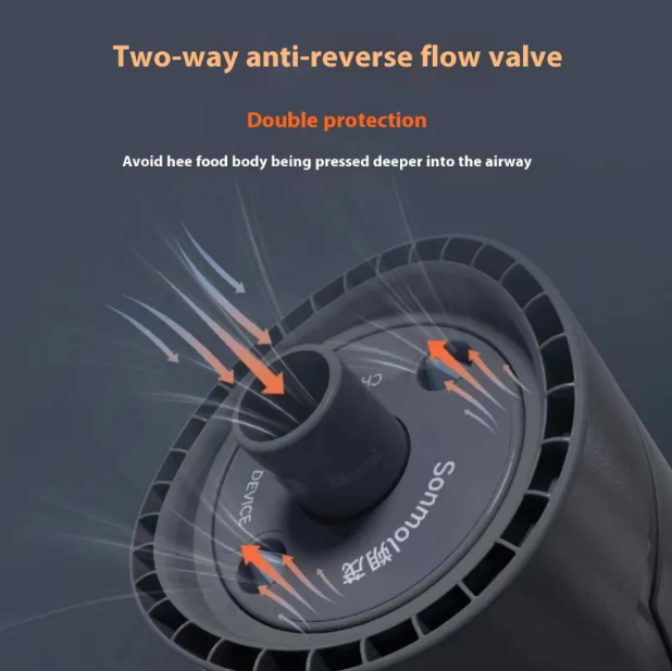 LifeGuard Emergency Anti-Choking Suction Device – Instant Airway Rescue